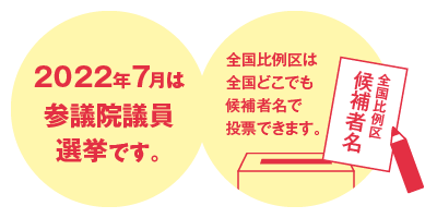 2022年7月は衆議院議員選挙です。全国比例区は全国どこでも候補者名で投票できます。